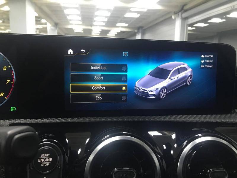 Mercedes-Benz CLASSE A
