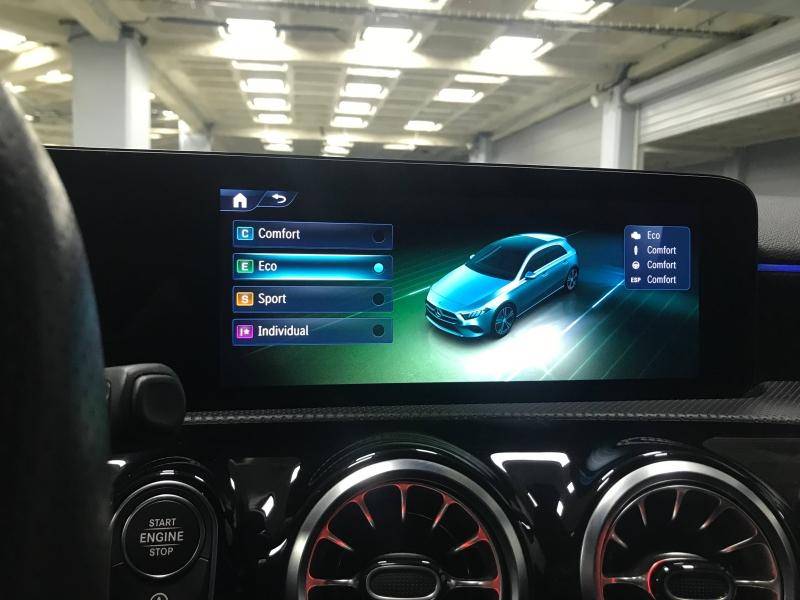 Mercedes-Benz CLASSE A