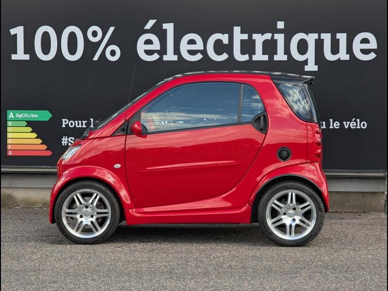 smart Fortwo Coupe