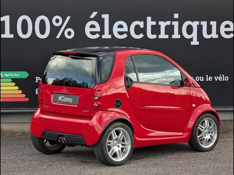 smart Fortwo Coupe