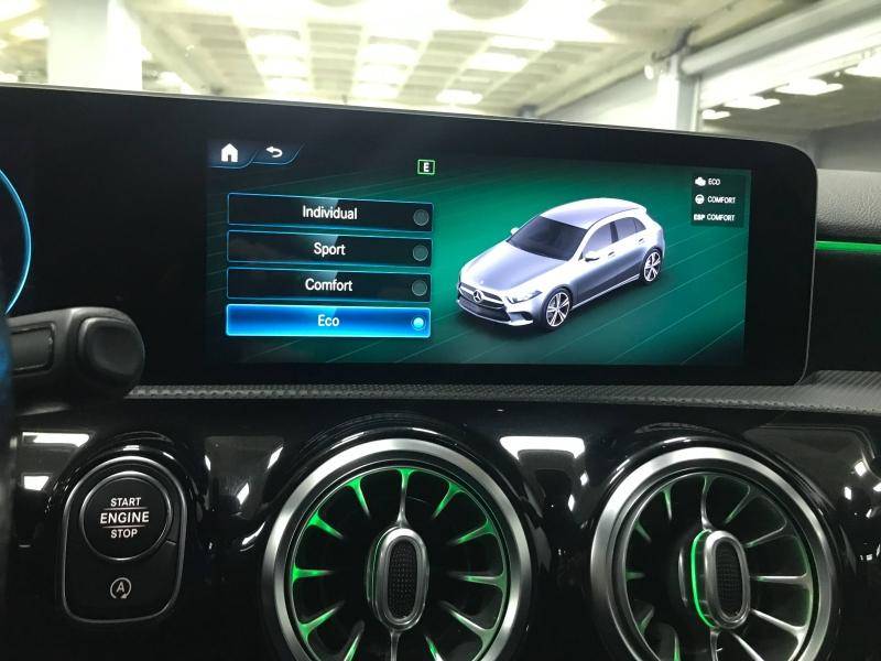 Mercedes-Benz CLASSE A