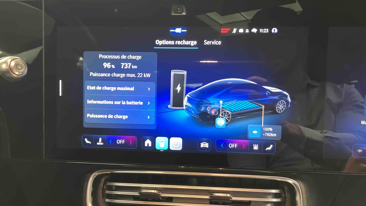 Mercedes-Benz CLA EQ